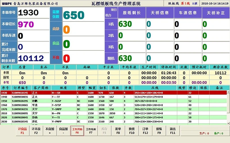 Cadre workstation interface