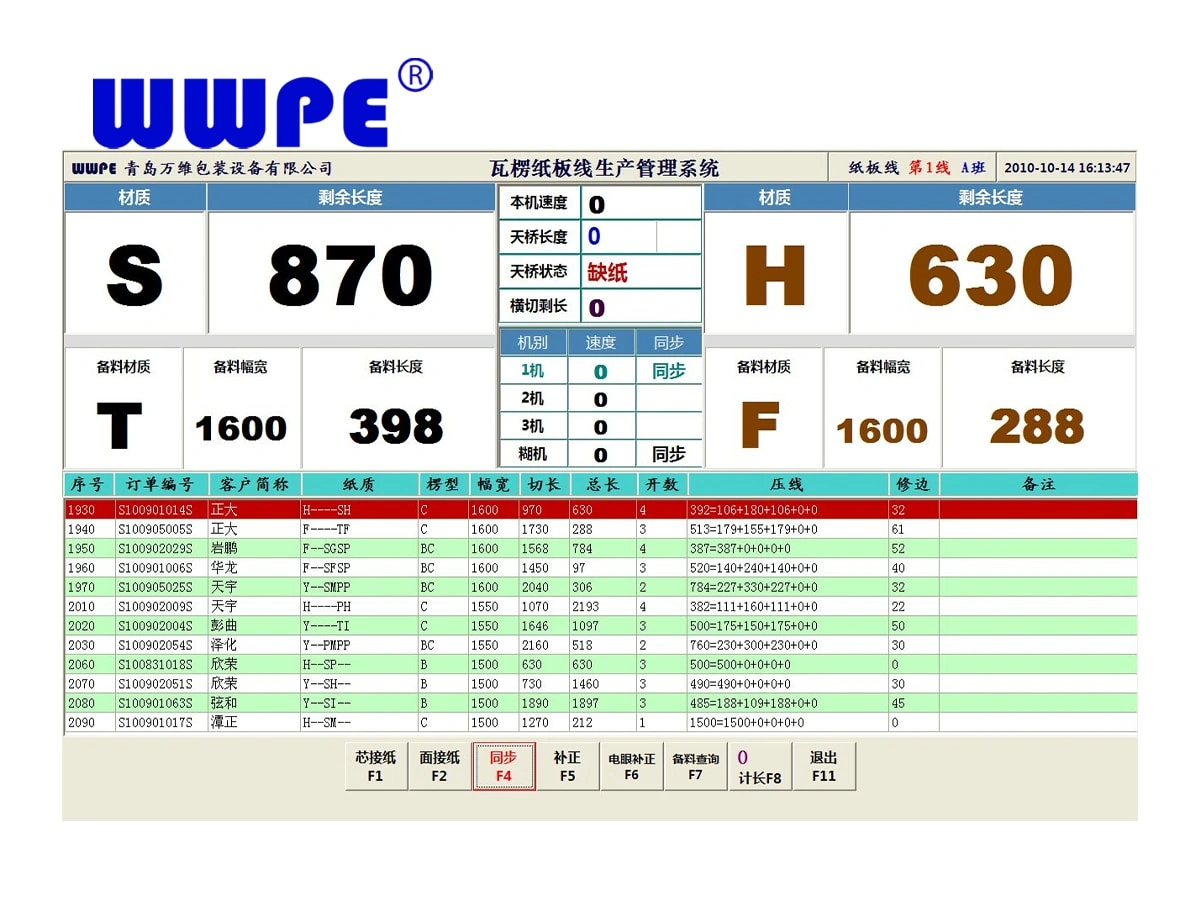 Corrugated Cardboard Production Line